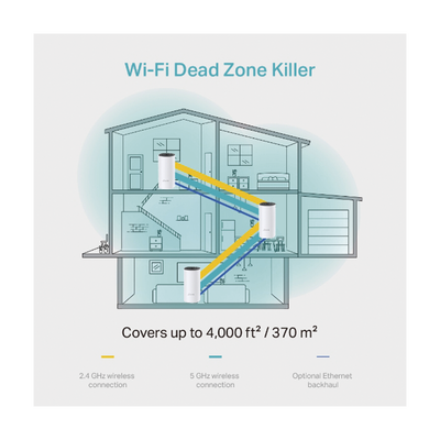 DECOM4-3PACK   TPLINK
